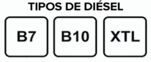 tipos de diesel b7 b10 xtl